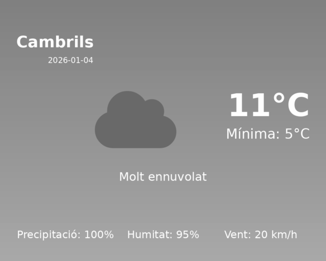 cambrils_2026-01-04.png