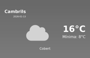 Predicció meteorològica: Cambrils, 13 de Gener de 2026