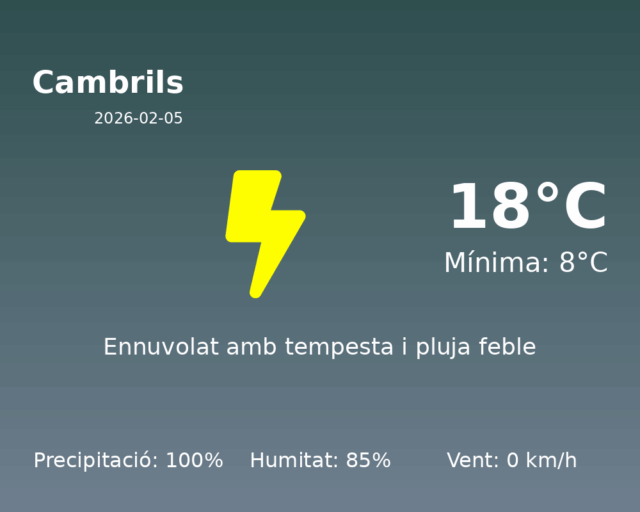 cambrils_2026-02-05.png