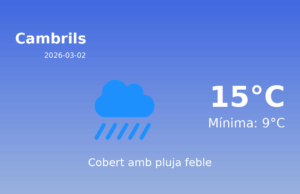 Previsió de l’AEMET a Cambrils avui 2 de Març de 2026