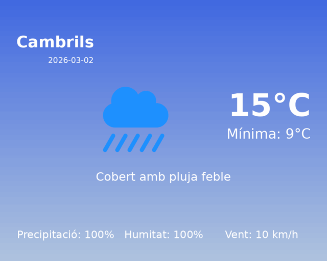 cambrils_2026-03-02.png