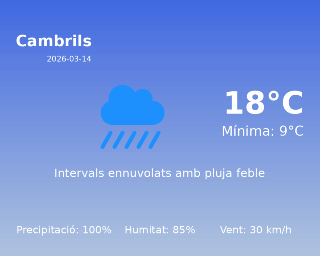 cambrils_2026-03-14.png
