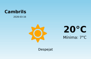 AEMET: El temps per a Cambrils – 16 de Març de 2026