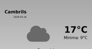 Previsió de l’AEMET a Cambrils avui 18 de Març de 2026