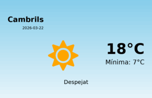 Predicció meteorològica: Cambrils, 22 de Març de 2026