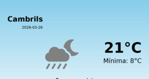 AEMET: El temps per a Cambrils – 26 de Març de 2026