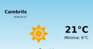 Previsió de l’AEMET a Cambrils avui 27 de Març de 2026