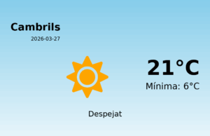 Previsió de l’AEMET a Cambrils avui 27 de Març de 2026