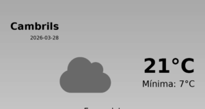 AEMET: El temps per a Cambrils – 28 de Març de 2026