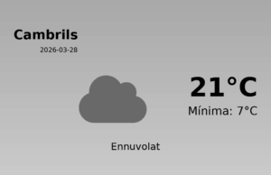 AEMET: El temps per a Cambrils – 28 de Març de 2026