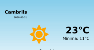 Predicció meteorològica: Cambrils, 31 de Març de 2026