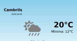AEMET: El temps per a Cambrils – 5 de Abril de 2026