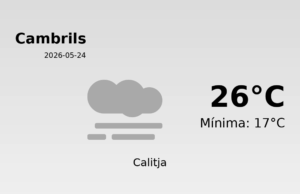 AEMET: El temps per a Cambrils – 24 de Maig de 2026