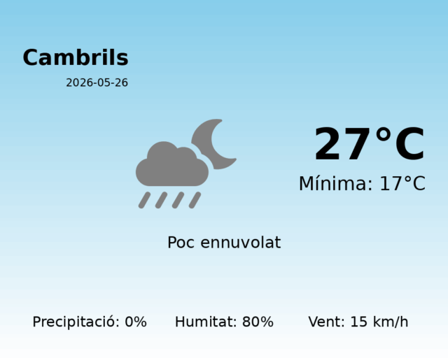 cambrils_2026-05-26.png