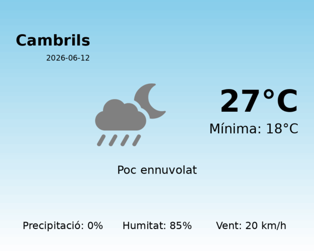 cambrils_2026-06-12.png