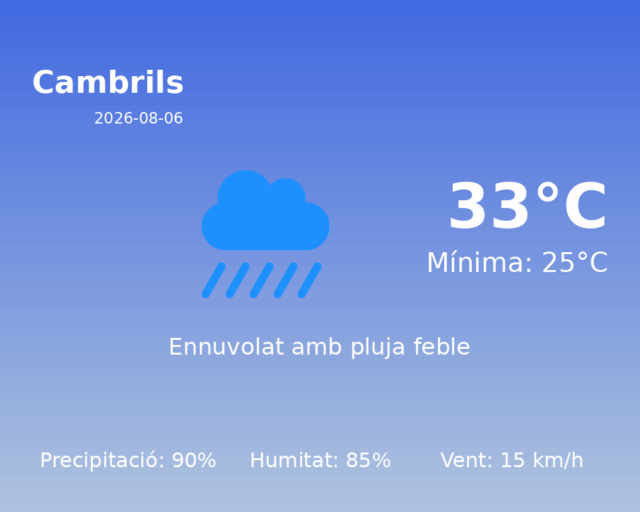 cambrils_2026-08-06.png