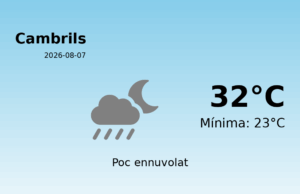 El temps avui 7 de Agost de 2026 a Cambrils segons l’AEMET