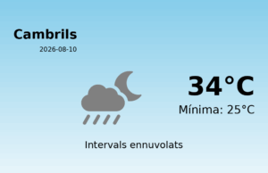 AEMET: El temps per a Cambrils – 10 de Agost de 2026