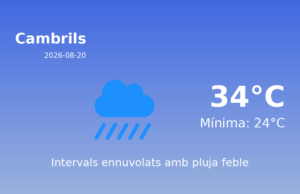 AEMET: El temps per a Cambrils – 20 de Agost de 2026