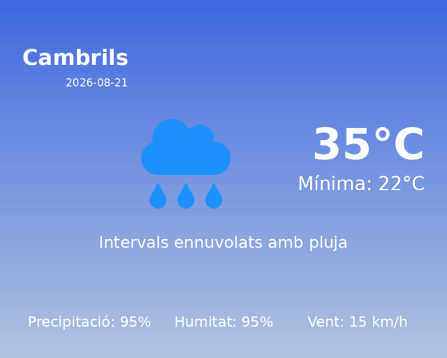 cambrils_2026-08-21.png