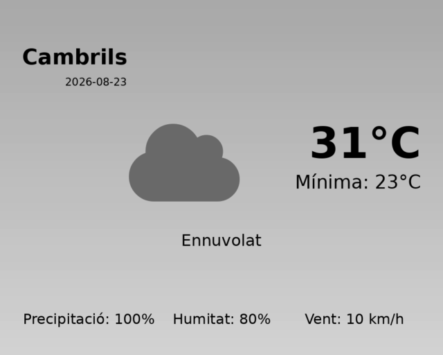 cambrils_2026-08-23.png