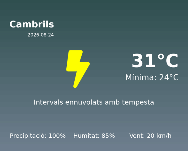 cambrils_2026-08-24.png