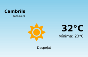 Predicció meteorològica: Cambrils, 27 de Agost de 2026
