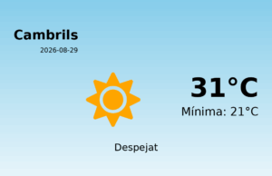AEMET: El temps per a Cambrils – 29 de Agost de 2026