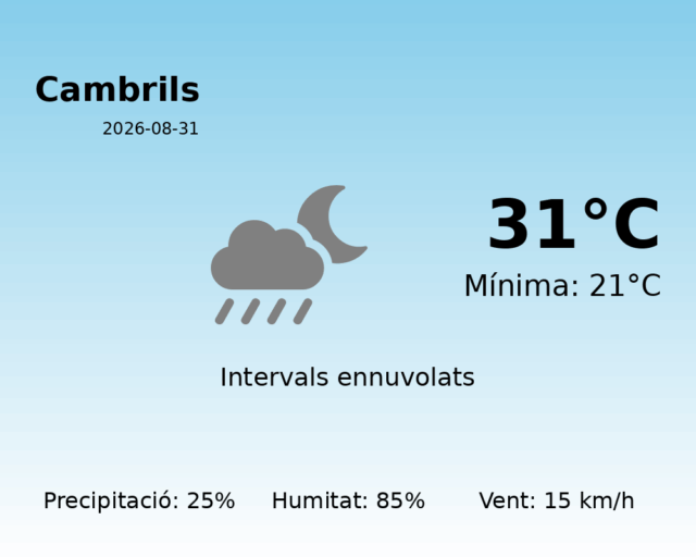 cambrils_2026-08-31.png