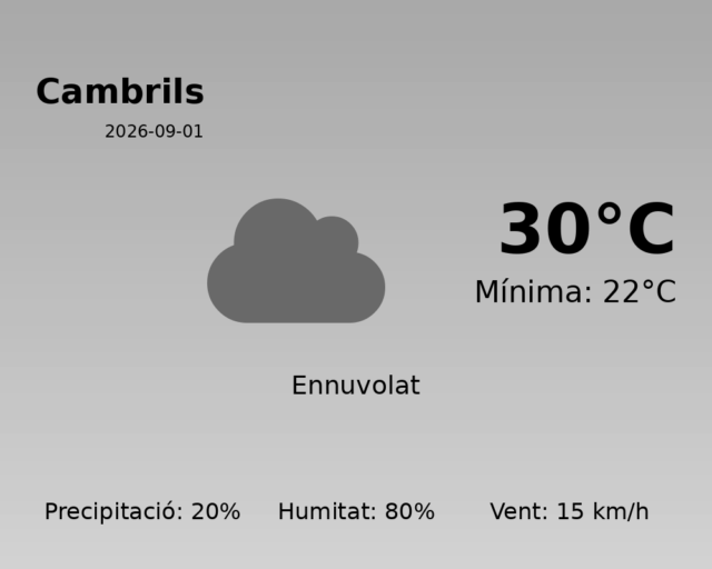 cambrils_2026-09-01.png