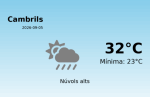 AEMET: El temps per a Cambrils – 5 de Setembre de 2026