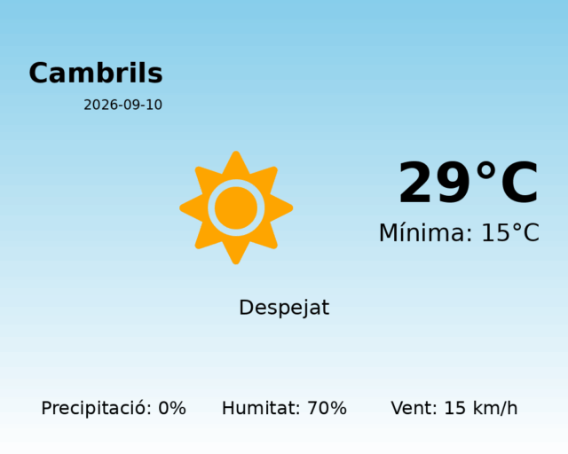 cambrils_2026-09-10.png