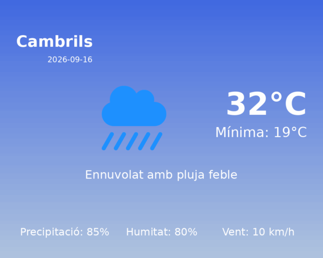 cambrils_2026-09-16.png