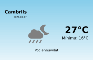 AEMET: El temps per a Cambrils – 17 de Setembre de 2026