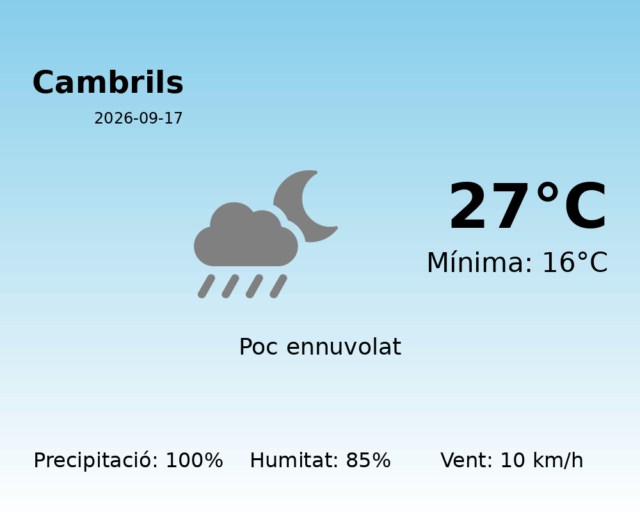 cambrils_2026-09-17.png
