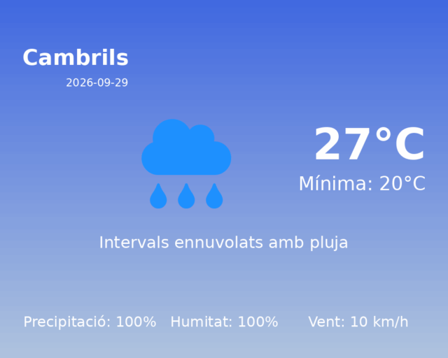 cambrils_2026-09-29.png