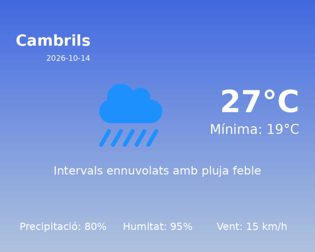 cambrils_2026-10-14.png